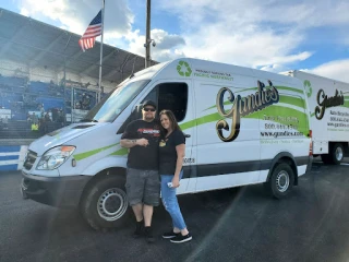 Gundie's Portland Metro