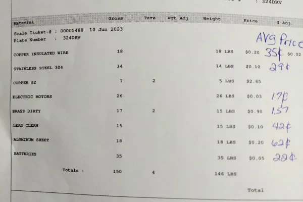Waskom Recycling - photo 3