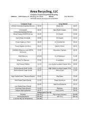 Area Recycling LLC