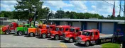 Harmon's Automotive & Towing Service Inc