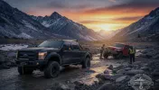 Backcountry Recovery Operations