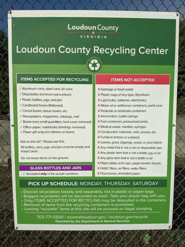 Glass Recycling - photo 3
