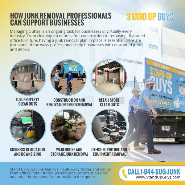 Stand Up Guys Junk Removal - photo 3