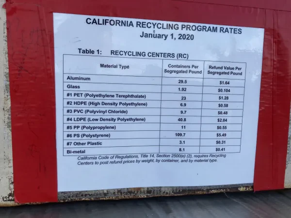 Renovate Recycling Center Company - photo 4