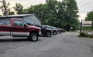 Summit Pre-Owned Auto