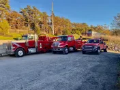 All-Wayz Towing and Transport, Inc