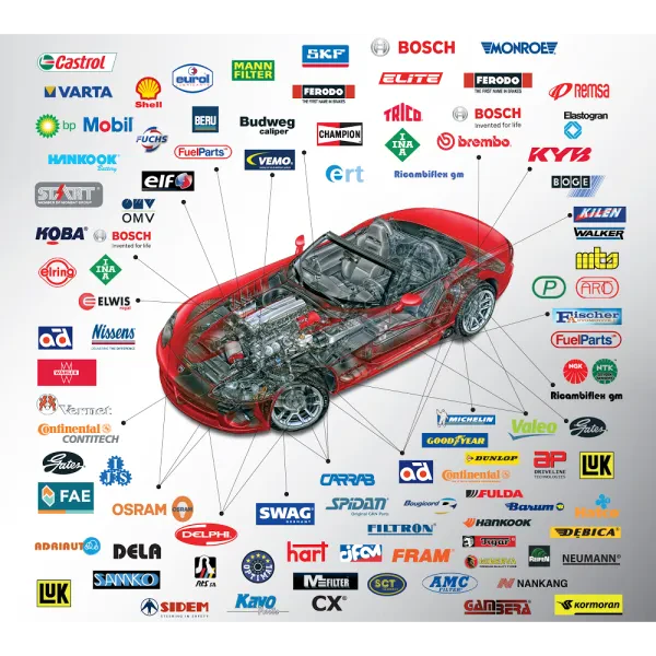 Izzy's Auto Parts - photo 4