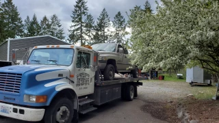 All Recovery Services of Pierce County, LLC
