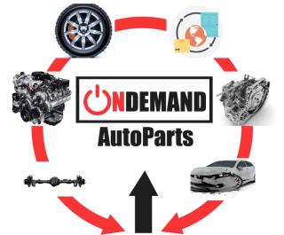 OnDemand Auto Parts