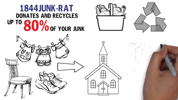 1-844-JUNK-RAT | Junk Removal Services - photo 2