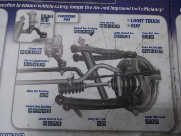 Parts Authority - photo 3